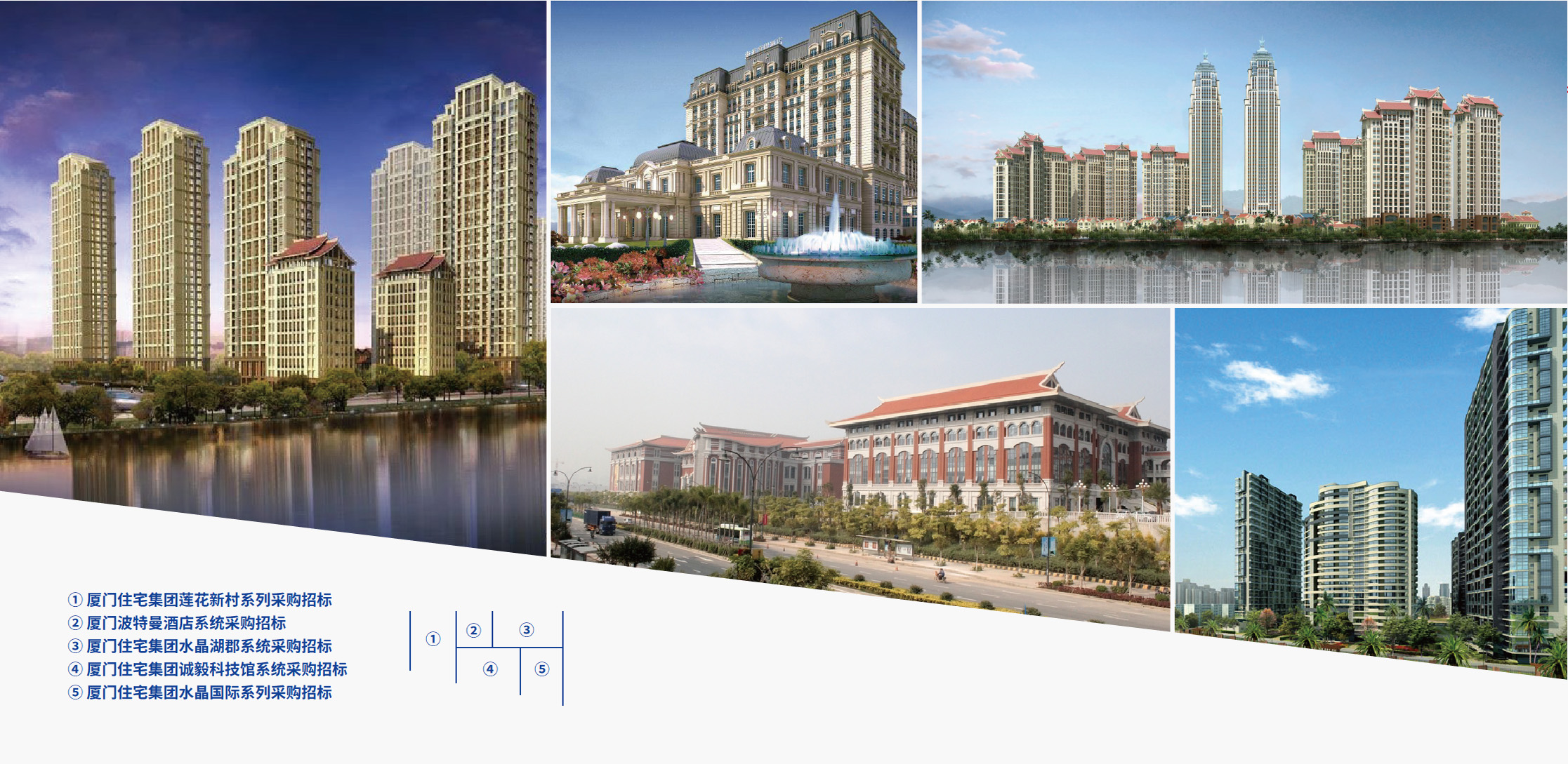 住宅集團(tuán)、波特曼酒店